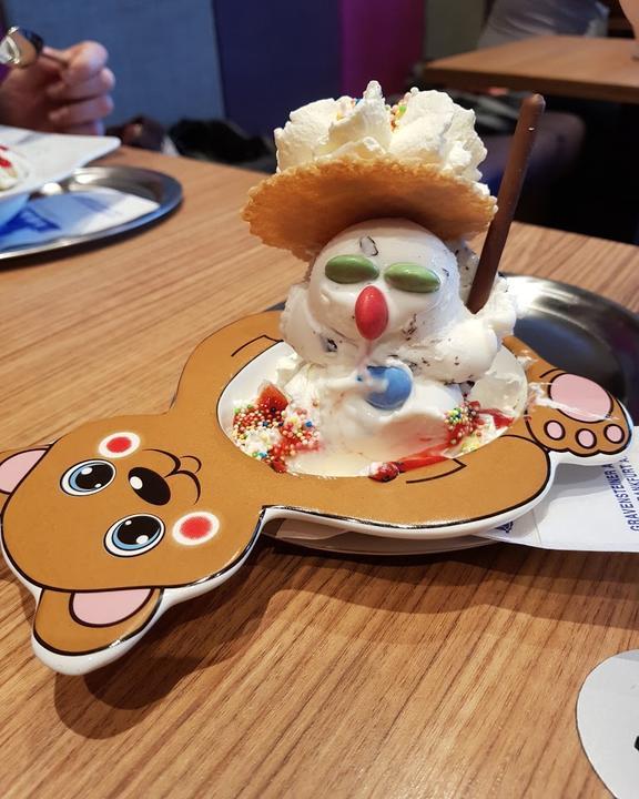 Eiscafe San Marco