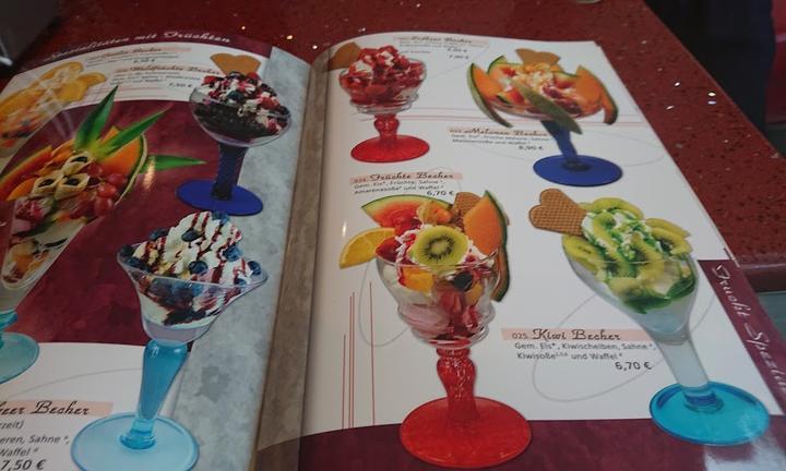 Eiscafe Milano