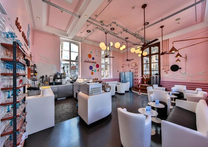 Ice Cream Factory