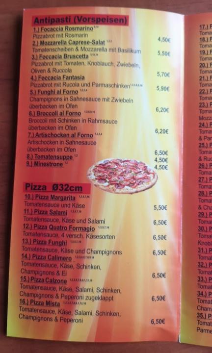 Pizzeria Don Camillo