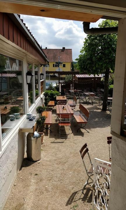 Forellenhof