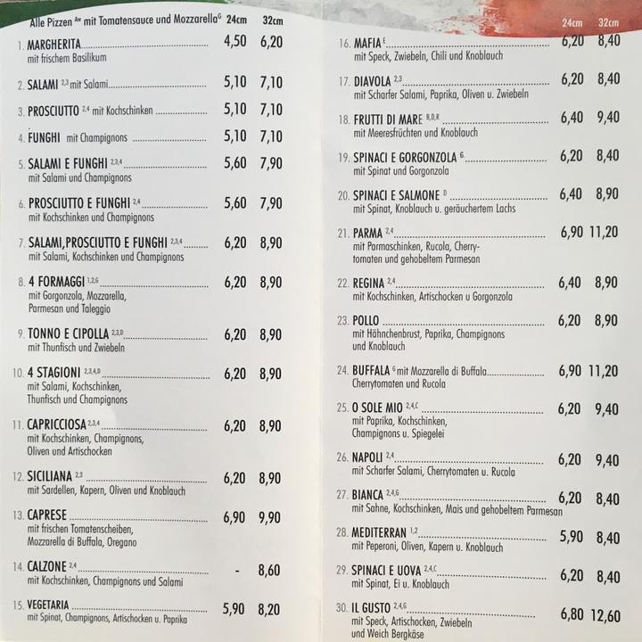 IL Gusto Pizzeria
