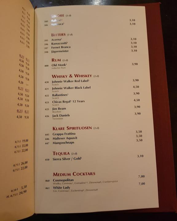 Spice India
