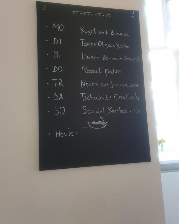Café im Jüdischen Museum