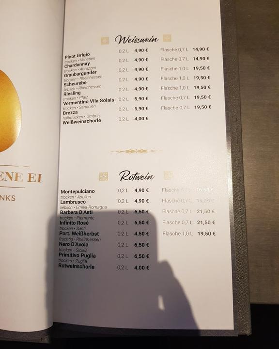 Das Goldene Ei
