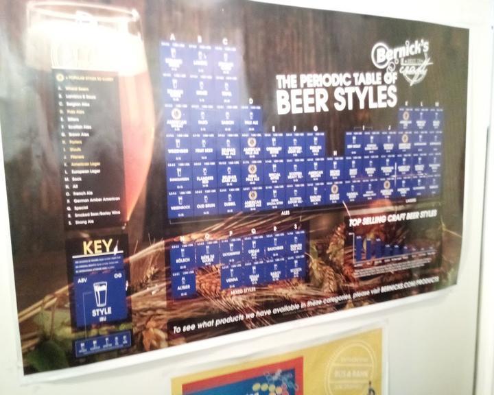 Craft Beer Kontor
