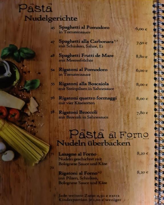 Gaststaette Braeustuben