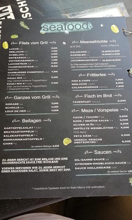 Fisch Pauli