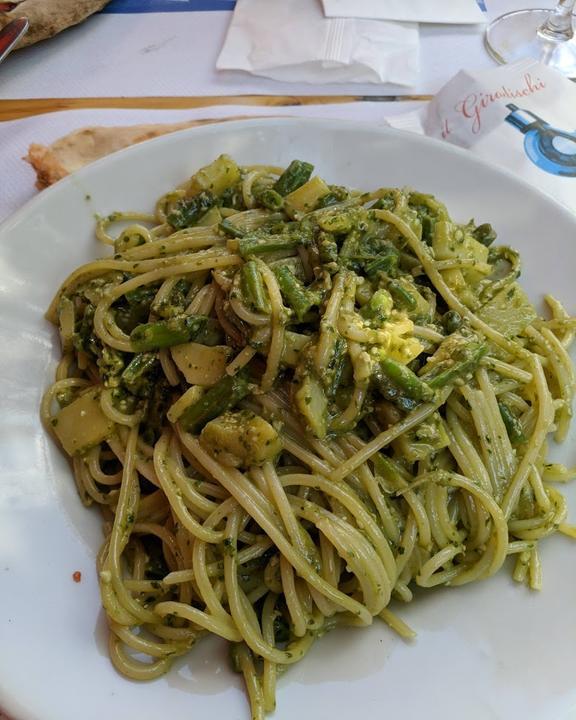 Il Giradischi