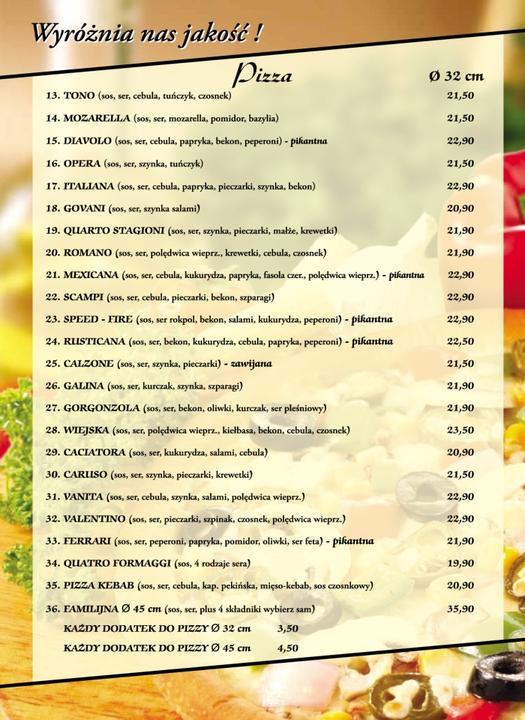 Pizzeria Verona