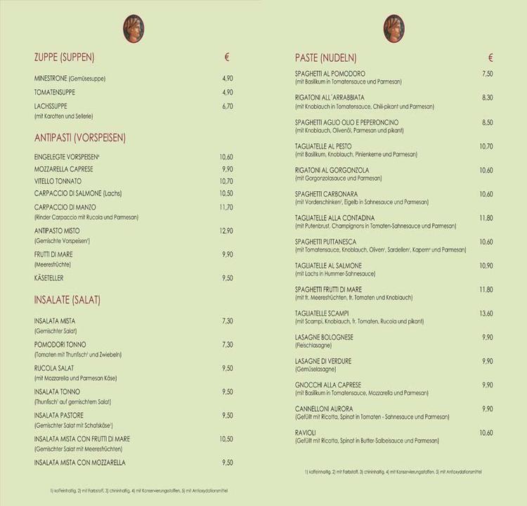 Trattoria Ossena