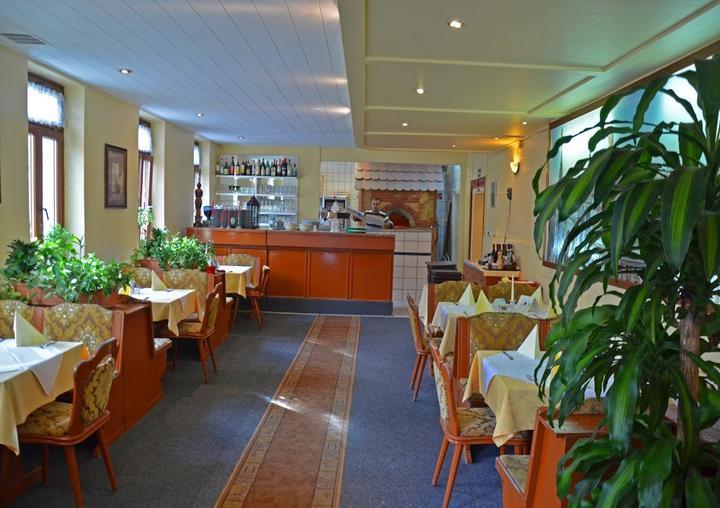 Pizzeria Milano