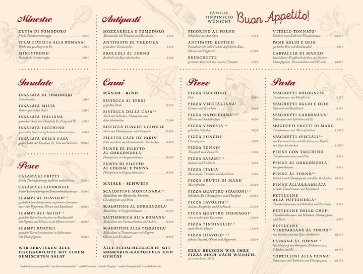 Trattoria Da Pindinello