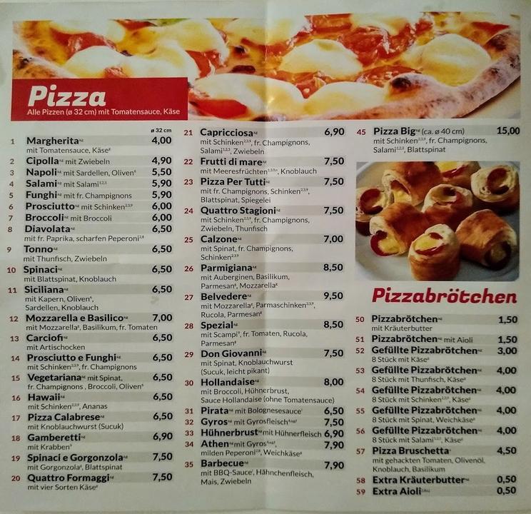 Pizza per Tutti