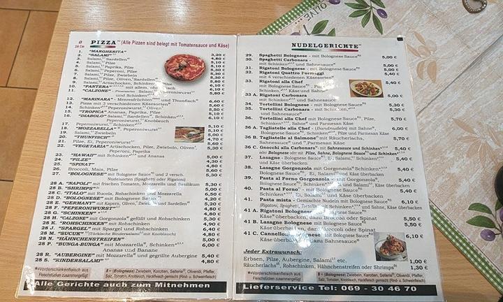 Pizzeria Pantera