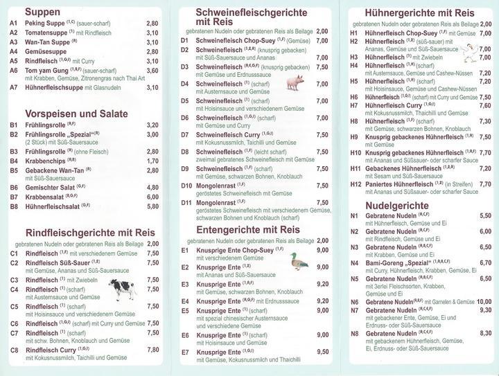 Asia-Man Euskirchen
