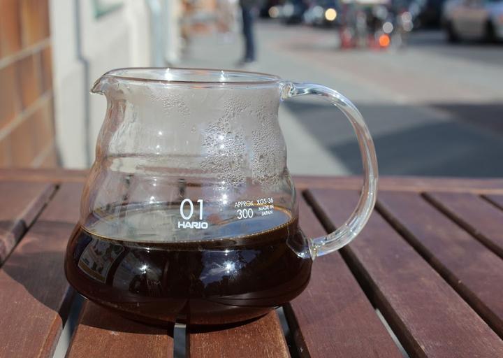 Cabana Coffee Roasters