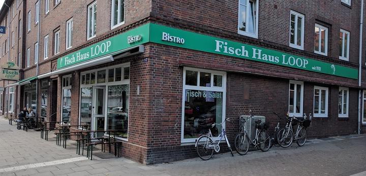 Fisch Haus Loop