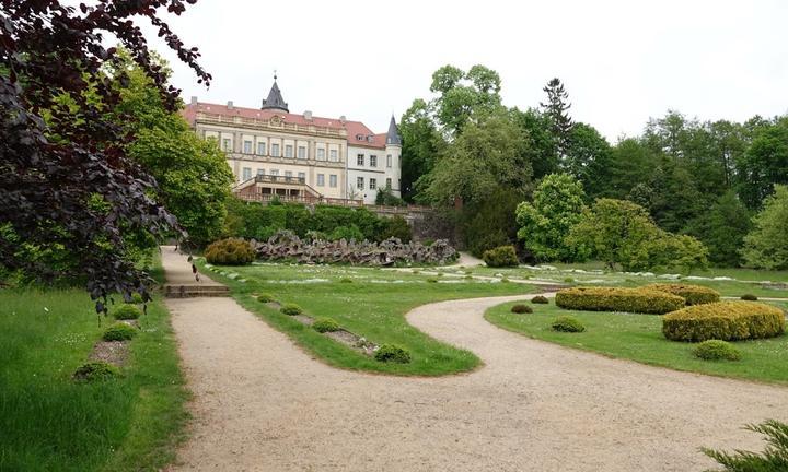 Schloßschänke Zur Remise