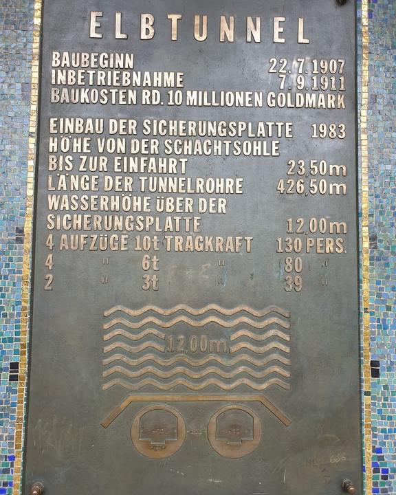 Schnellimbiss Am Alten Elbtunnel