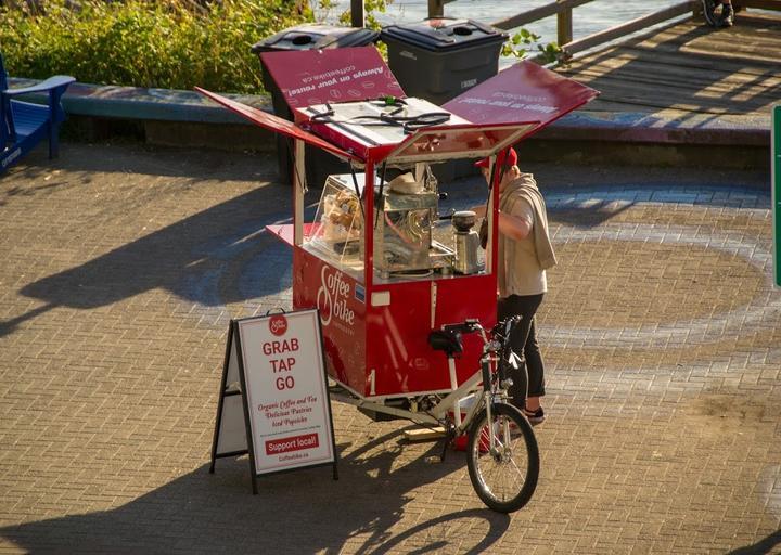 Coffee Bike & Store Berlin