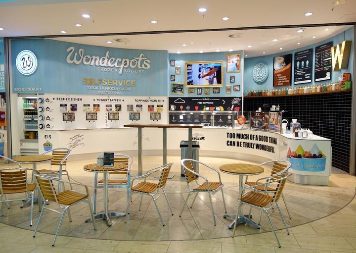 Wonderpots
