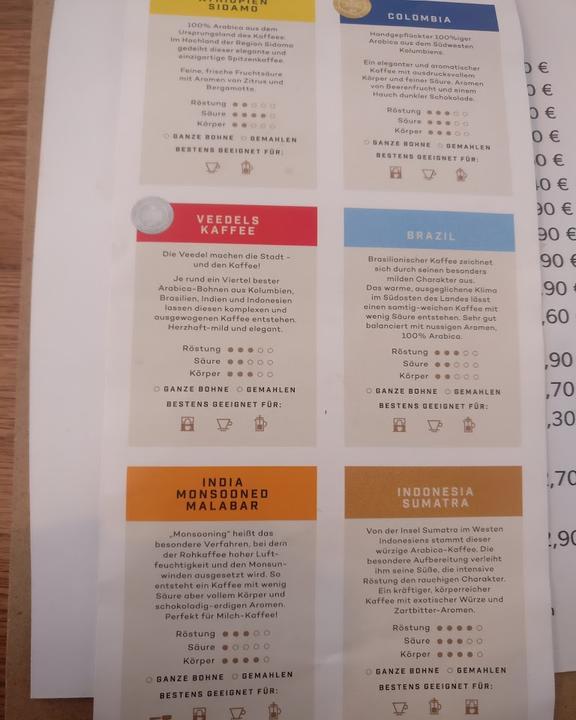 Koelner Kaffeemanufaktur