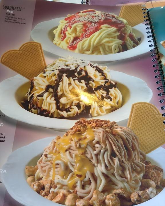 Eiscafe Promenade